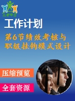 第6節(jié)績效考核與職級掛鉤模式設(shè)計