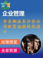 安吉物流長沙分公司收貨流程優(yōu)化設(shè)計(jì)