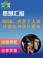 0558、世界十大設(shè)計團隊的設(shè)計策略